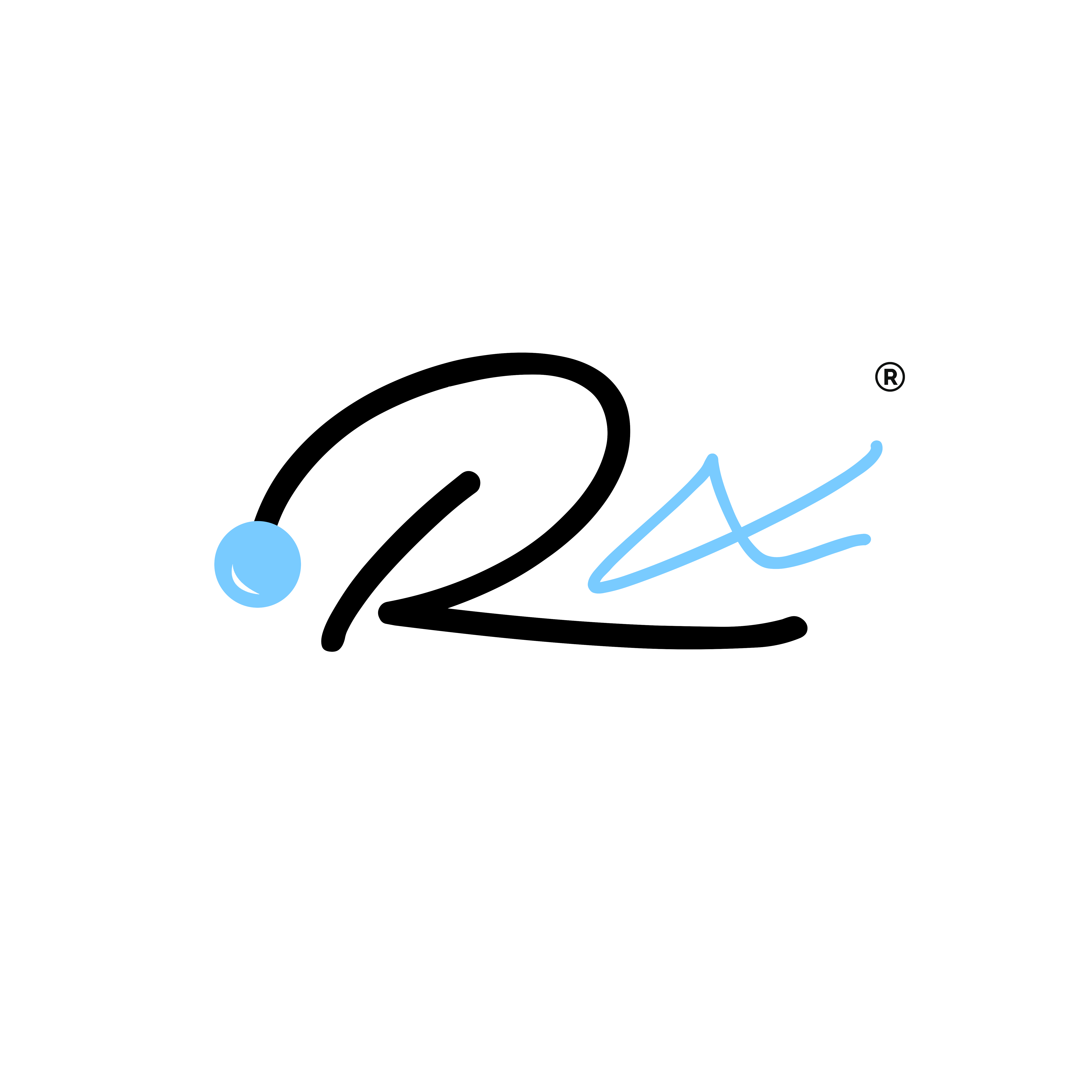 RX